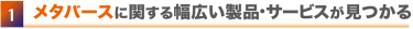 01 メタバースに関する幅広い製品・サービスが見つかる