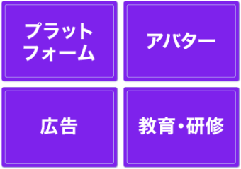 プラットフォーム　アバター　広告　教育・研修